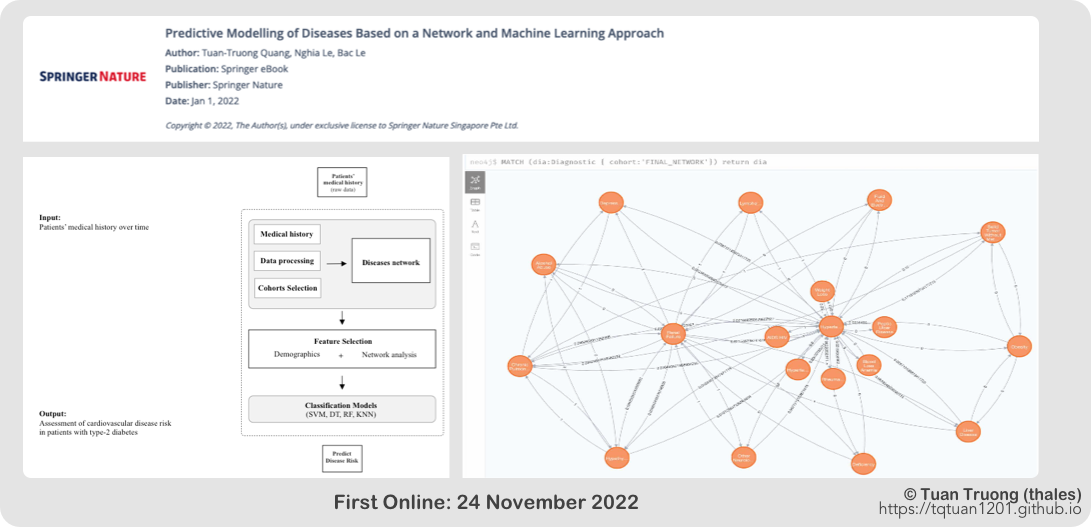 Predictive Modelling of Diseases Based on a Network and Machine Learning Approach