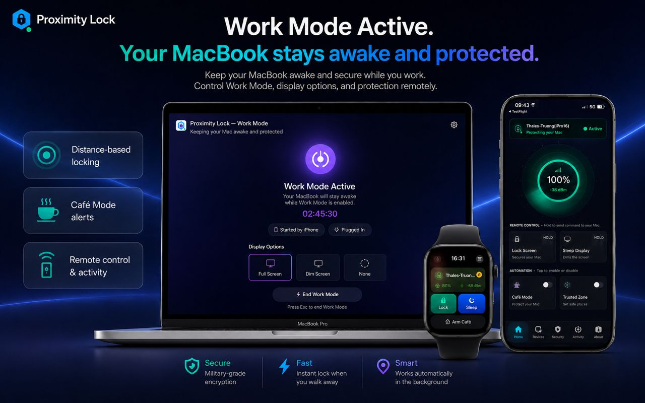 Proximity Lock Work Mode running across MacBook, iPhone, and Apple Watch
