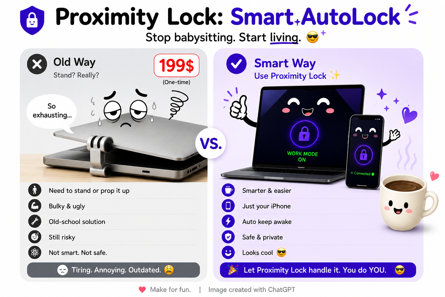 A comparison between manually keeping a Mac awake and using Proximity Lock Work Mode