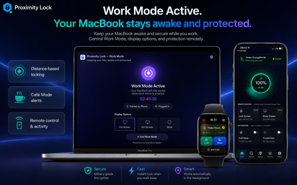Work Mode Active — Keep your MacBook awake and protected